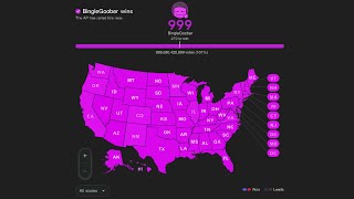 BingleGoober wins the election