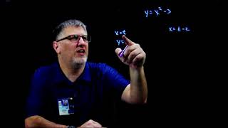 Parametric Equations 3