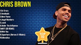 Top 20 Hits of 2025 by Chris Brown A Mix of Melodies and Emotions