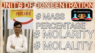 SOME BASIC CONCEPTS OF CHEMISTRY UNIT'S OF CONCENTRATION