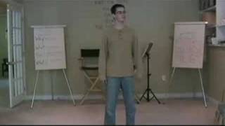 Overcome Shyness, Social Anxiety, Fear of Public Speaking