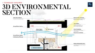 Environmental 3D Section in Architecture / Photoshop Tutorial