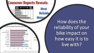 (F) How easy is your bike to live with?