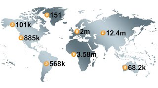 If all 21M Bitcoin were equally distributed...