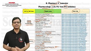 Pharmacology 01 Complete Lecture Videos | Pharmacology Lecture Videos for B.Pharmacy 4th Semester