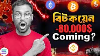 Bitcoin Is Struggling 🚨 Be Careful