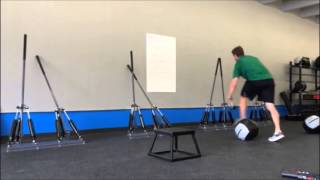 SURGE 360 Floor Mount 4 Unit Circuit Demonstration