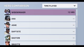 12 hours of widowmaker