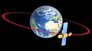 Audio  Network  -  Orbit