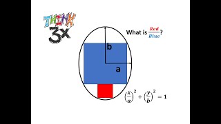 Geometry! What is the ratio of areas between the red square and blue square in an ellipse??