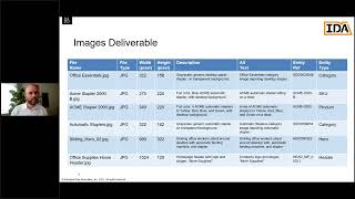 Digital Asset Management 101