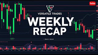 Weekly Recap 5/5/2025 - 5/9/2025 $SPY $SPX - This Week's Win Rate of 75%