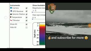 Yellowstone update February 2, 2018