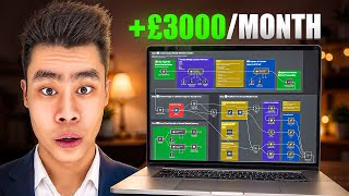 Copy this $15k No Code AI Receptionist in 30 Minutes (REAL Case Study)