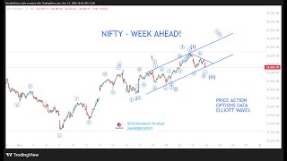 Nifty and Bank Nifty - Week Ahead?!
