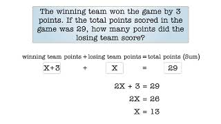 Introduction to Problem Solving I