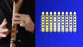 Native American Flute Lesson - The Shire - From the Lord of the Rings