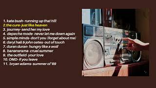 80s mixtape playlist