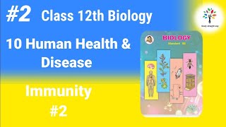 Antigen and antibodies