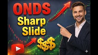 Ondas Inc ONDS Stock Analysis | NASDAQ ONDS Price Action and Market News Today