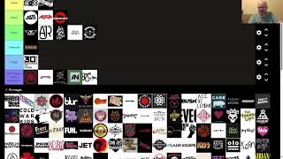 Massive 170 Rock Bands Tier List