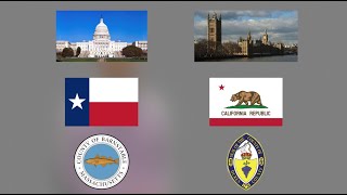 Do Governments Compete with Each Other? (And How?)