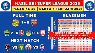Liga 1 2025 Results - Bhayangkara vs Borneo FC - Latest Liga 1 2025 Standings Today - Liga 1 Indo...