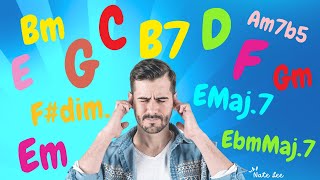 How to Memorize Chord Progressions I Mandolin Lesson