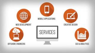 Tekno Pole  Web and Software Development Agency   Promotional Video