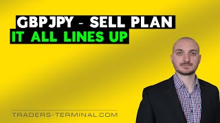 GBPJPY On The Watchlist For Today