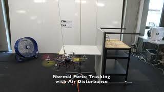 Multi-directional Interaction Force Control with an Aerial Manipulator under External Disturbances