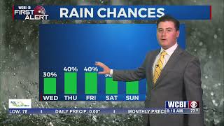 Charlie Goldstein WCBI Main WX 7/30/25