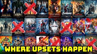 🏆 MCU Madness! Which Marvel Movie Reigns Supreme? (Part 1)