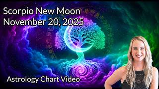 You Never Enter The Same River Twice ~ Scorpio New Moon ~ November 2025 Astrology
