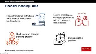 Expanding the Financial Planning Profession