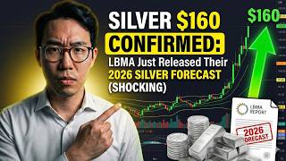 BREAKING: LBMA 2026 Silver Forecast = $160 (This Changes Everything)