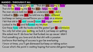 Through It All-RhymeScheme