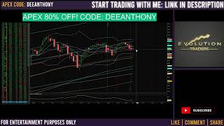 NASDAQ FUTURES TRADING LEVELS FOR 2026!