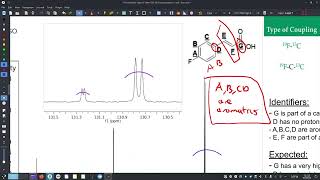 Chem 3BL Chemoselectivity NMR analysis