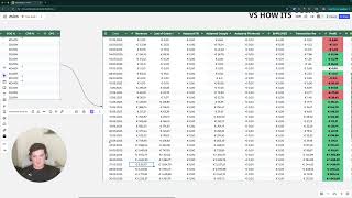 Scaling Google Ads Dropshipping to €10K/Day in 30 Days [Case Study]