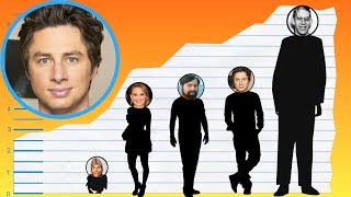 How Tall Is Zach Braff? - Height Comparison!