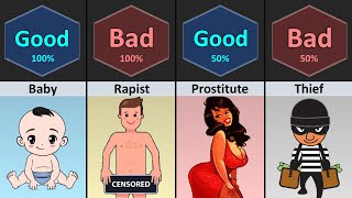 Good Human vs Bad Human | Part-2