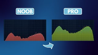 The Secret to Professional Sounding Drums