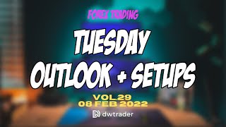 Tuesday: Outlook + Setups Vol 29 | FOREX