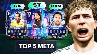 My TOP 5 MOST META PLAYERS IN EACH POSITION!