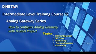 Part 2 How to configure Analog Gateway with Issabel Project