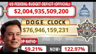 DOGE CLOCK LIVE
