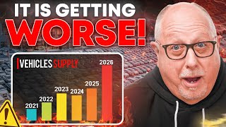 The 2026 Car Market RESET Just GOT WORSE