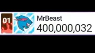 Mrbeast hits 400 million subscribers