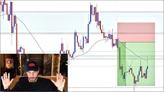 Live Trading (THE POWER OF MY PERFECT CHECKLIST) — 3 Losses Avoided This Week